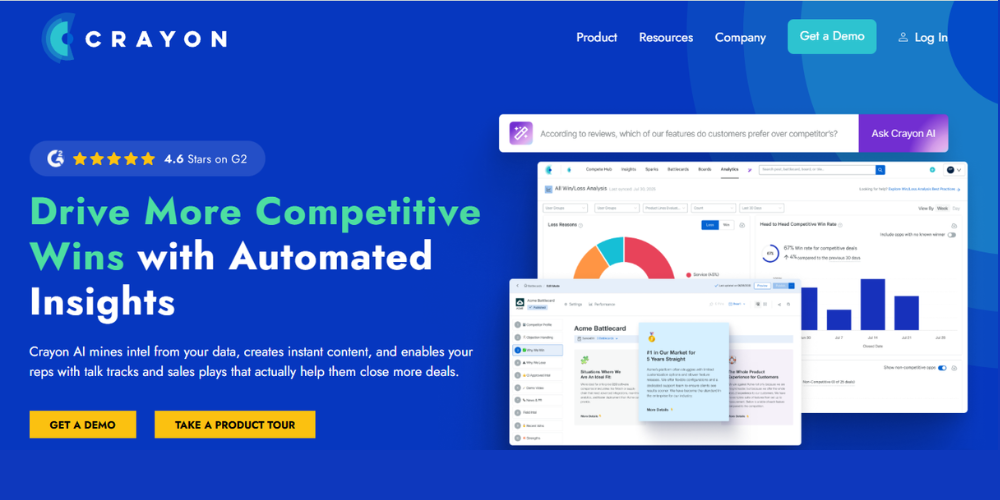 Crayon competitive intelligence platform tracking competitor pricing and marketing changes