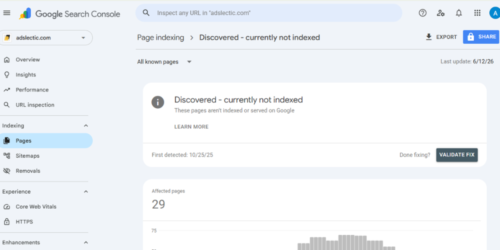 Google Search Console Pages indexing report showing non-indexed URLs and exclusion reasons
