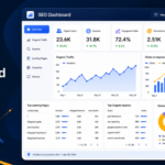 GA4 SEO reporting dashboard example showing organic traffic and Search Console metrics