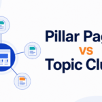 Diagram comparing pillar pages vs topic clusters showing a central pillar page hub linked to multiple topic cluster pages in an SEO internal linking structure